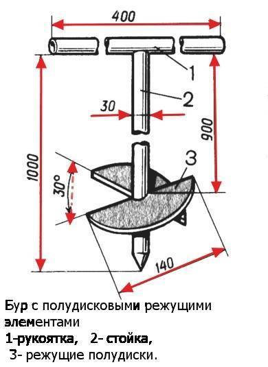 Садовый ручной бур для земли: как сделать своими руками, инструкция с фото