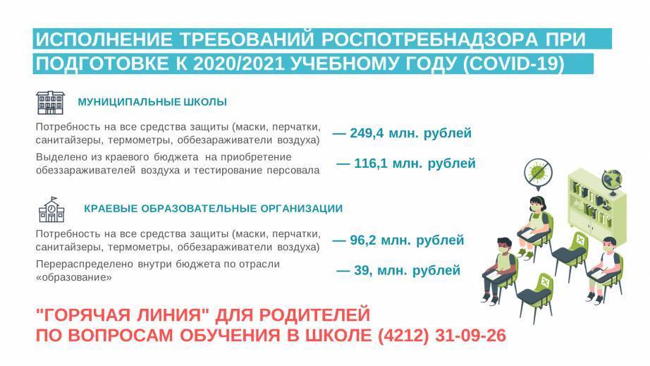 С заботой о личных границах: как пережить карантин