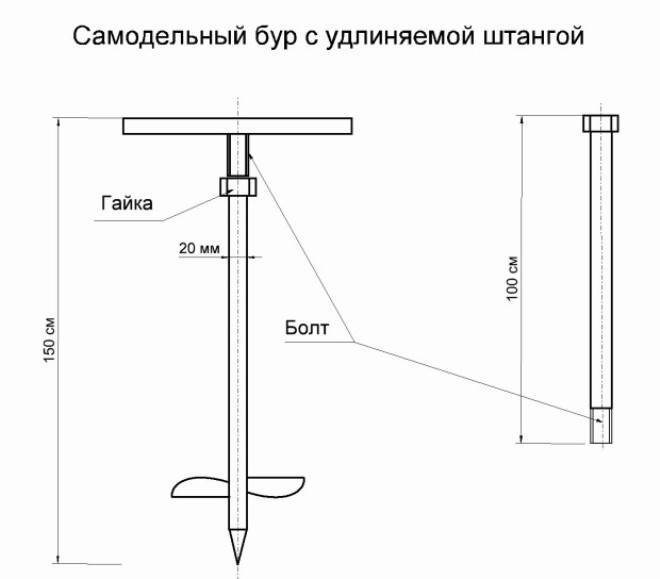 Ручной садовый бур своими руками — викистрой