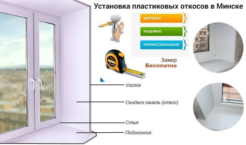 Как сделать откосы на окнах своими руками пошагово